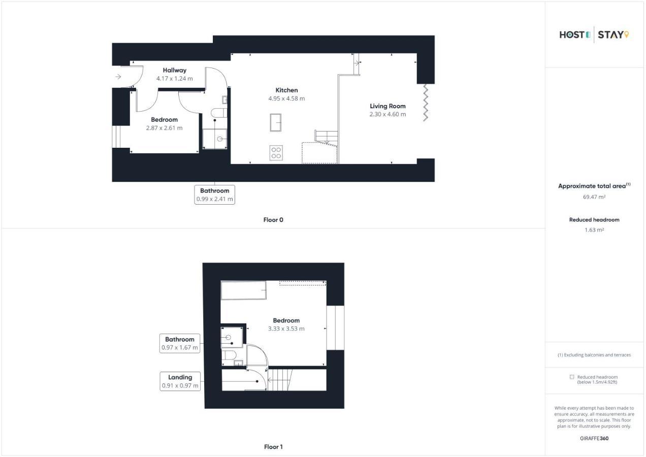 Host & Stay - The Old Jail Barber'S Shop Seamer Buitenkant foto